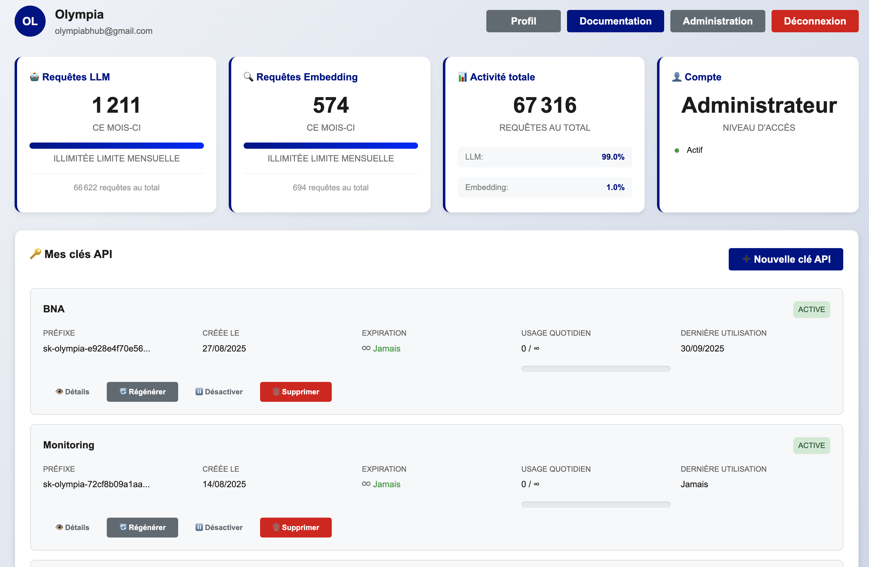 OlympIA API administration interface